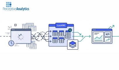 Top Looker Consulting Options for BI Performance Improvement
