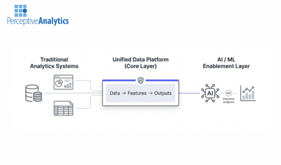 Why AI_ML Workflows Are Breaking Traditional Data