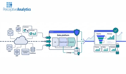 Why Unified Analytics Still Fails After