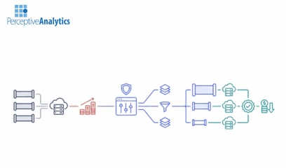 Your Data Platform Is Overspending on Compute