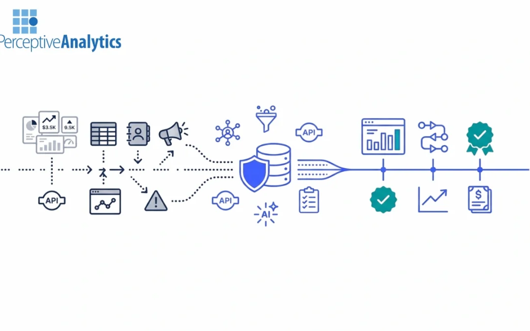 10 Data Engineering Options for Multi-Touch Attribution & ROI