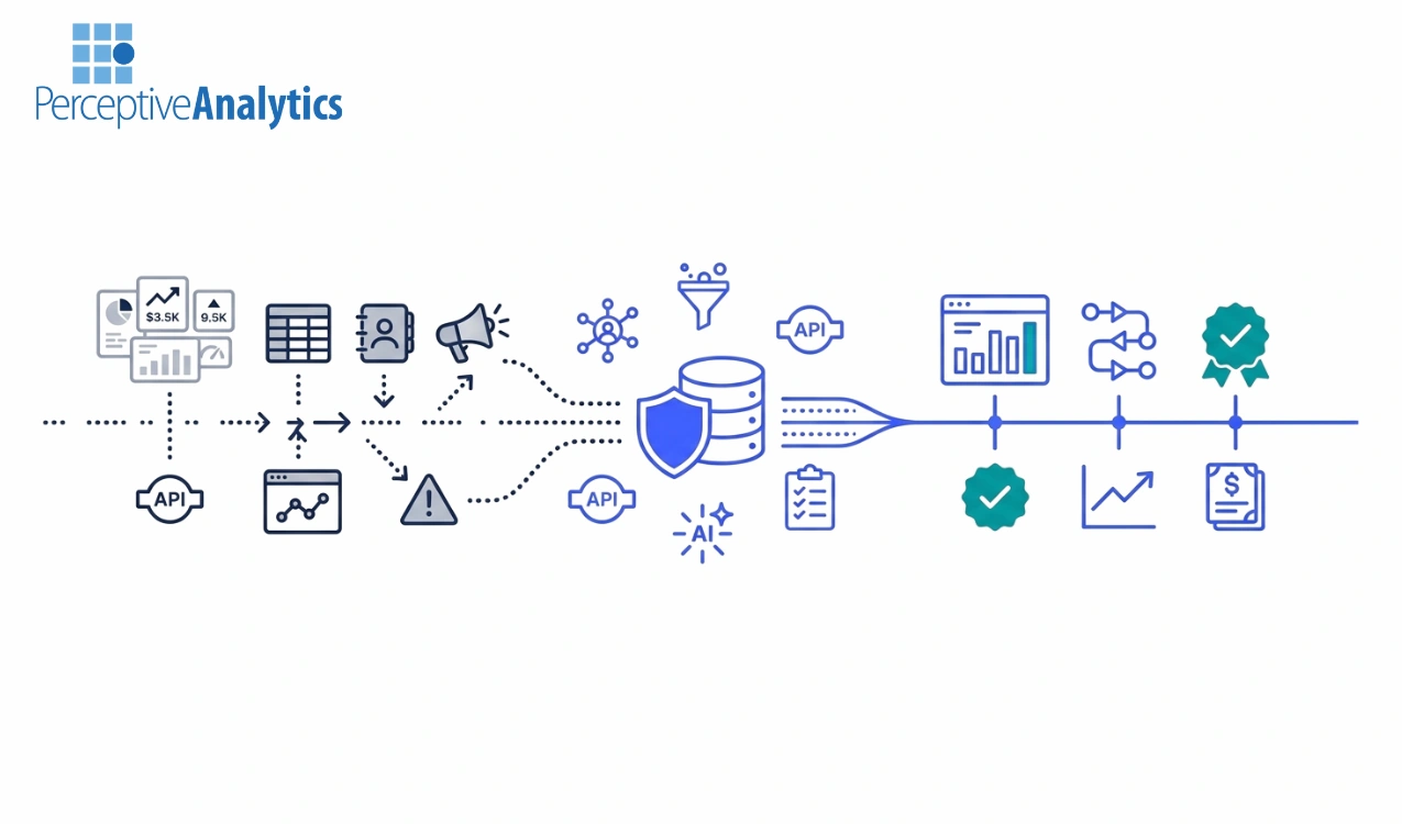 10 Data Engineering Options for Multi-Touch