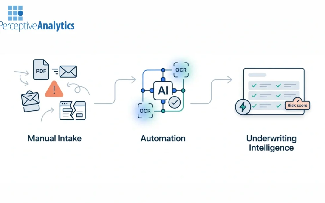 Automating Submission Triage to Boost Underwriting Data Quality