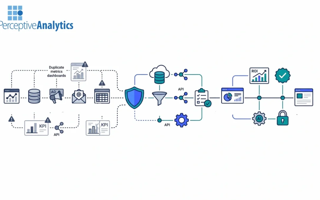 Best Cloud Data Integration Platforms for Marketing Analytics: A Decision Guide
