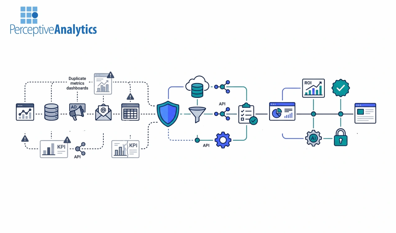 Best Cloud Data Integration Platforms