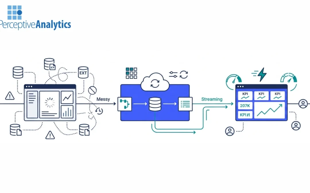 Designing Tableau Architecture for Cloud-Scale Analytics with Snowflake and Databricks