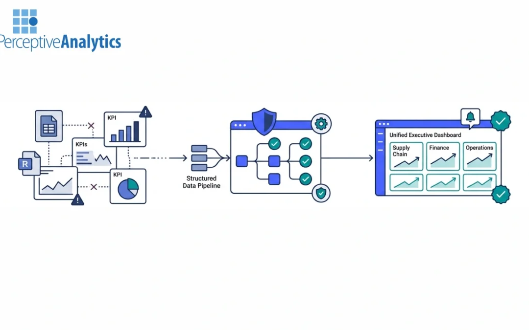 How Professional Services Optimize Operational KPIs at Scale in Tableau