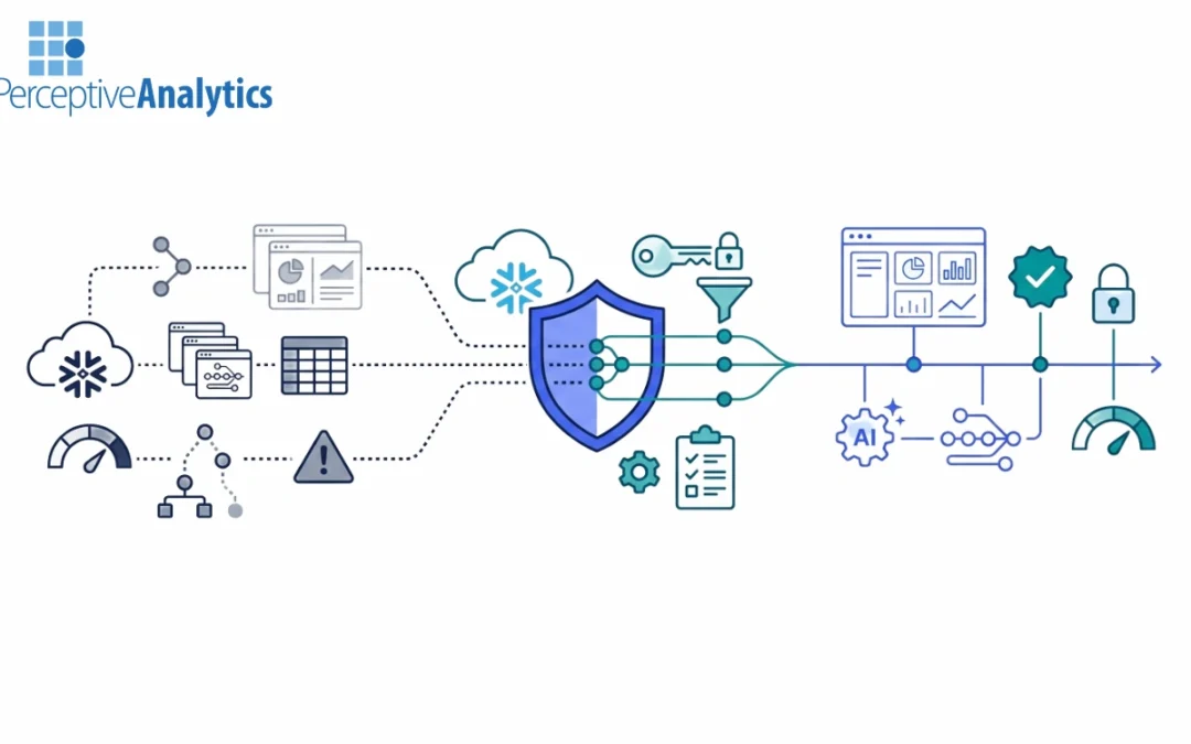 How to Choose Data Integration Consultants for Snowflake and Governance-First Delivery