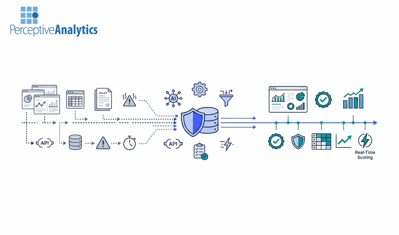 How to Evaluate Insurance Pricing Analytics
