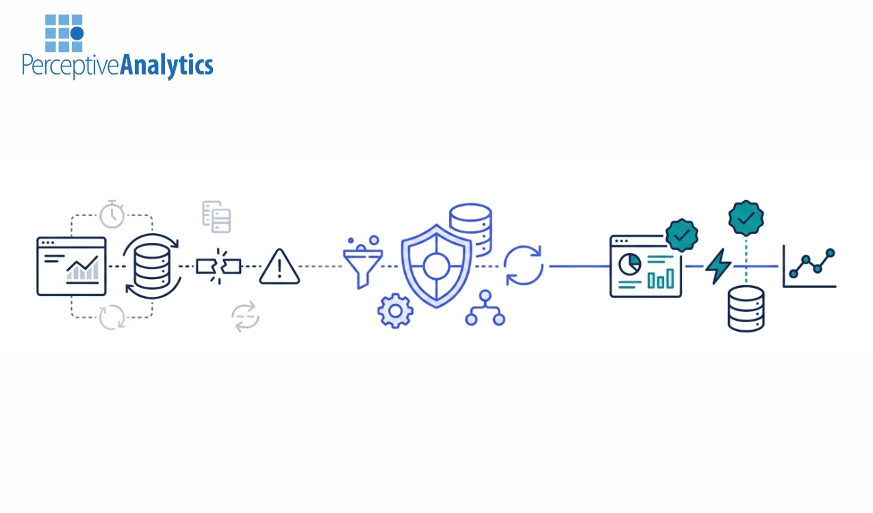 Incremental Data Loads vs Full Data Refres