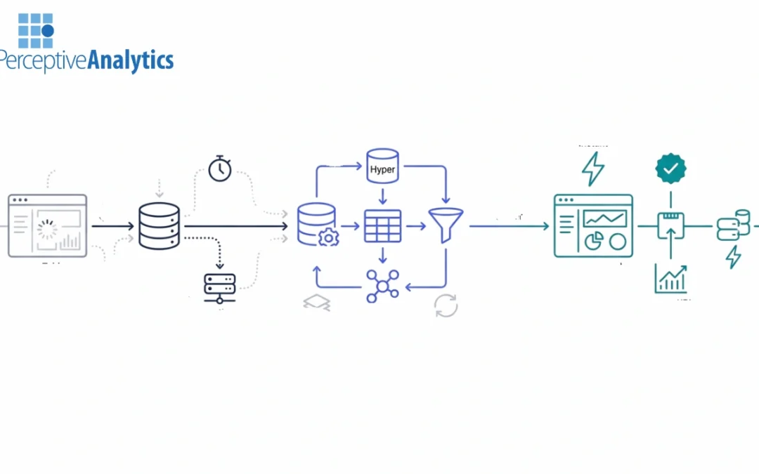 What are the Caching and Aggregation Strategies to Keep Tableau Dashboard Performance at Scale?