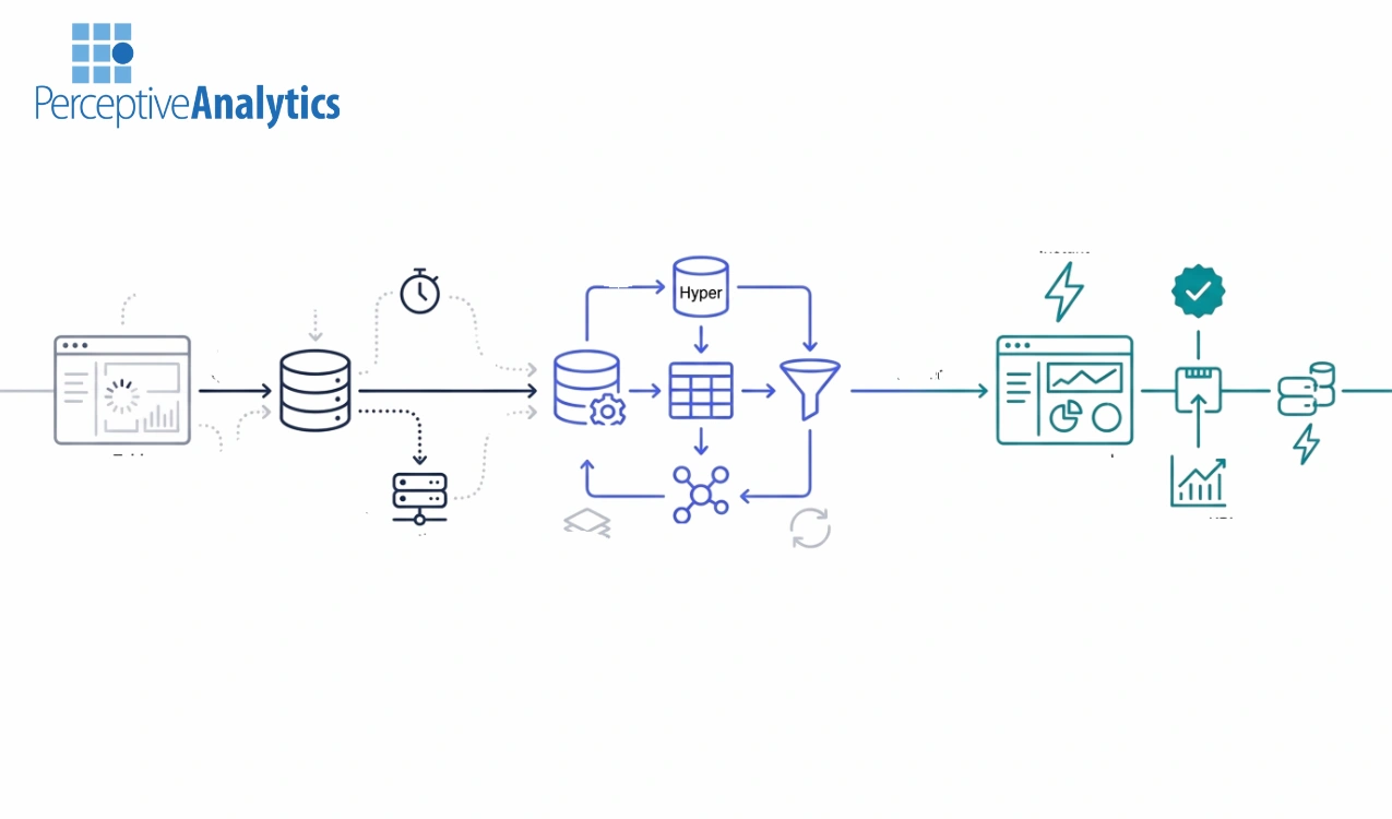 What are the Caching and Aggregation Strategies to Keep Tableau