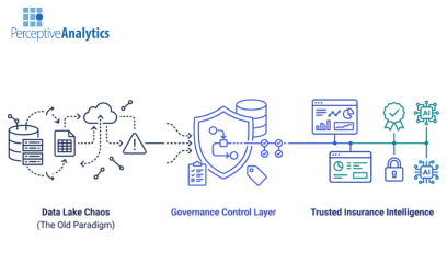 Data Governance Is Now a Top-Three Buying Criterion for P&C Insurance CIOs