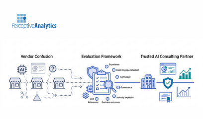 How To Choose an AI Consulting Partner for Reporting Automation