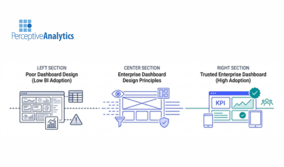 Enterprise Dashboard Design Principles That Drive BI Adoption