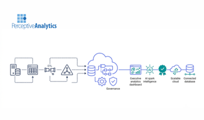 Choosing the Right Consulting Partner for Enterprise Data Engineering Modernization