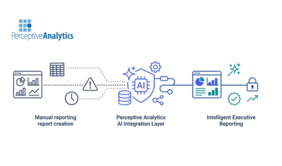 Is Perceptive Analytics a Top Generative AI Partner for Reporting Automation?
