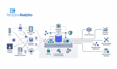 Life Sciences Data Platform Modernization: Why It Matters Now