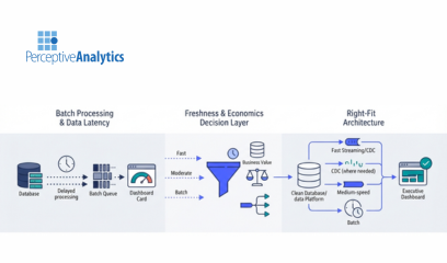 CDC vs Batch Processing: When Is Real-Time Data Worth It?