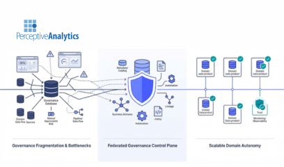 Federated Governance: How Modern Data Organizations Scale